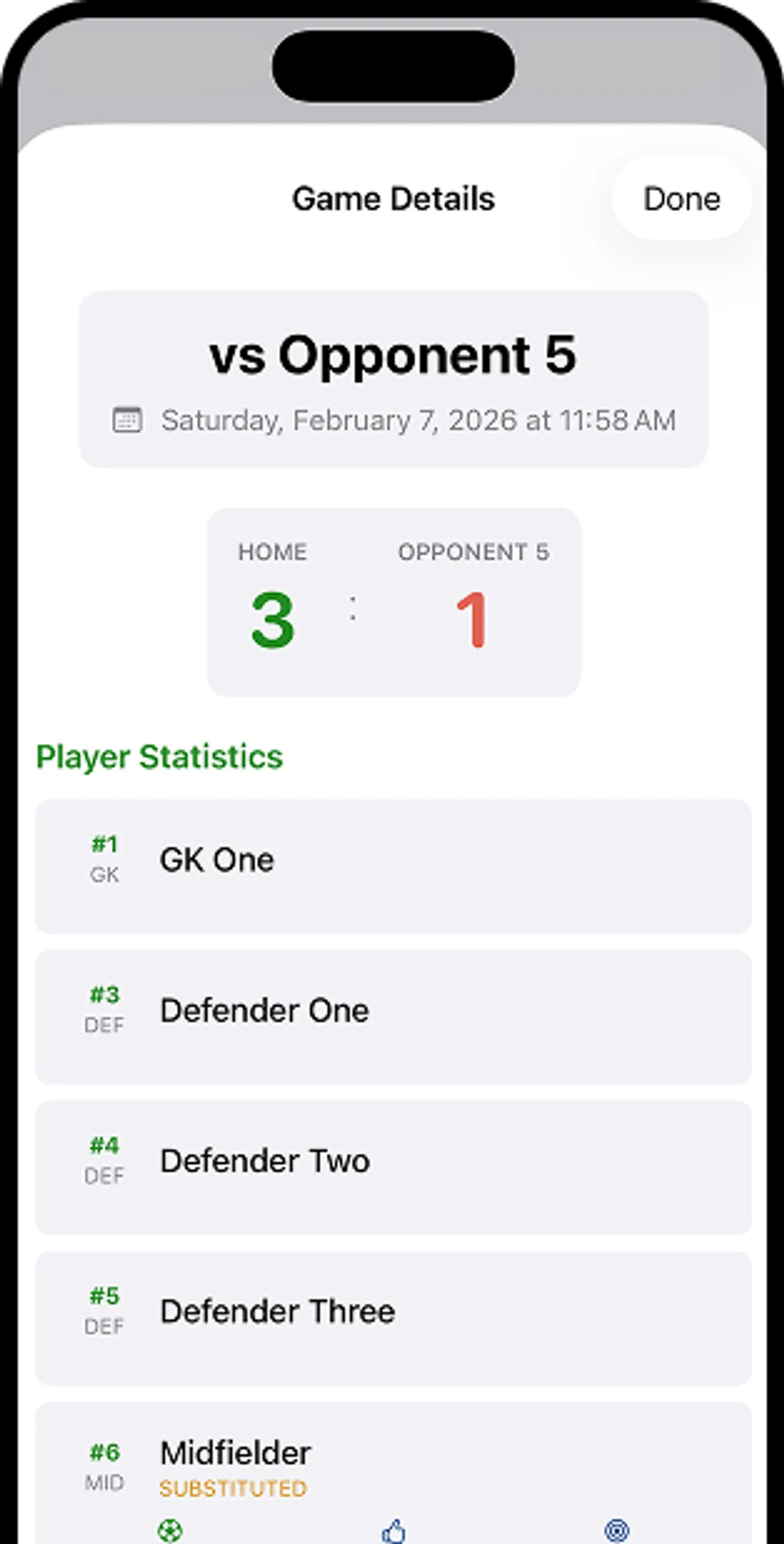 Player-by-player stats for a game